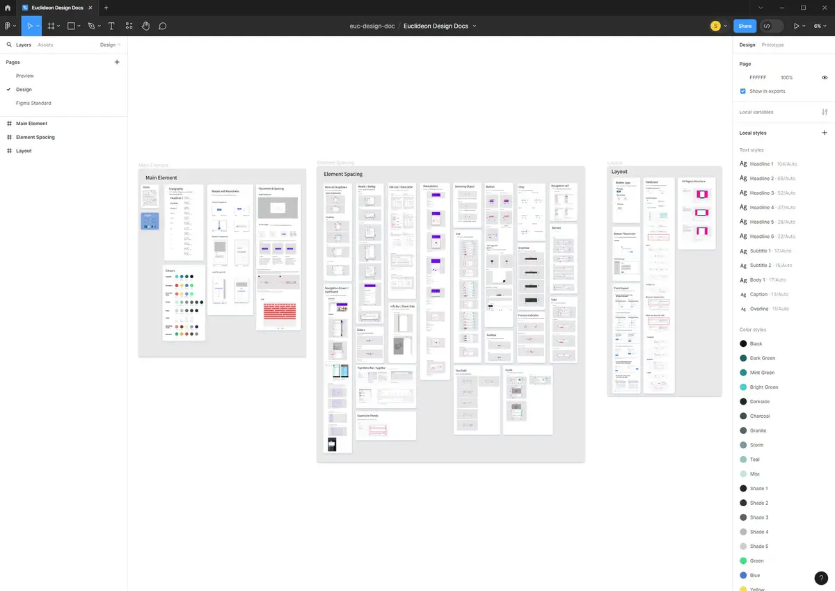 Design System — Figma component library